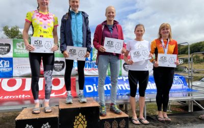 Štiavnicky kros triatlon 2022