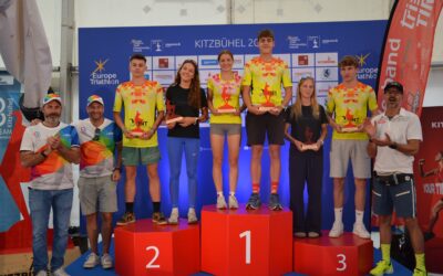 ME dorastencov a rakúsky pohár Kitzbühel 2025
